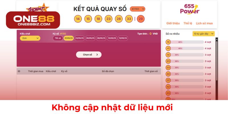 Vấn đề không cập nhật dữ liệu mới