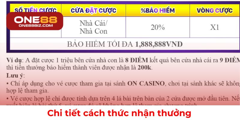 Hướng dẫn nhận khuyến mãi ONE88 đầy đủ 