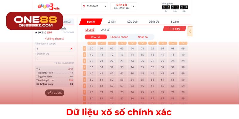 Nguồn dữ liệu xổ số chính xác và cập nhật nhanh chóng