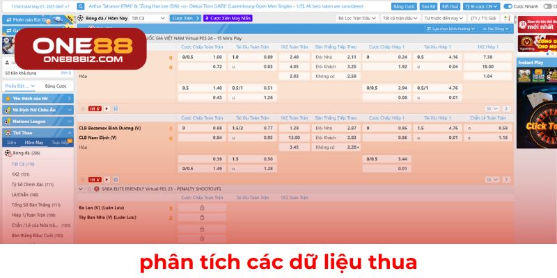 Phân tích dữ liệu để đưa ra các dự đoán chính xác